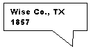 Rectangular Callout: Wise Co., TX
1857
